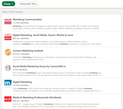 Przykłady grup związanych z marketingiem_Aktywność na LinkedIn